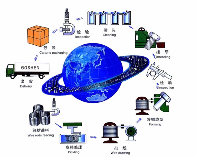 Regioninis pranašumas